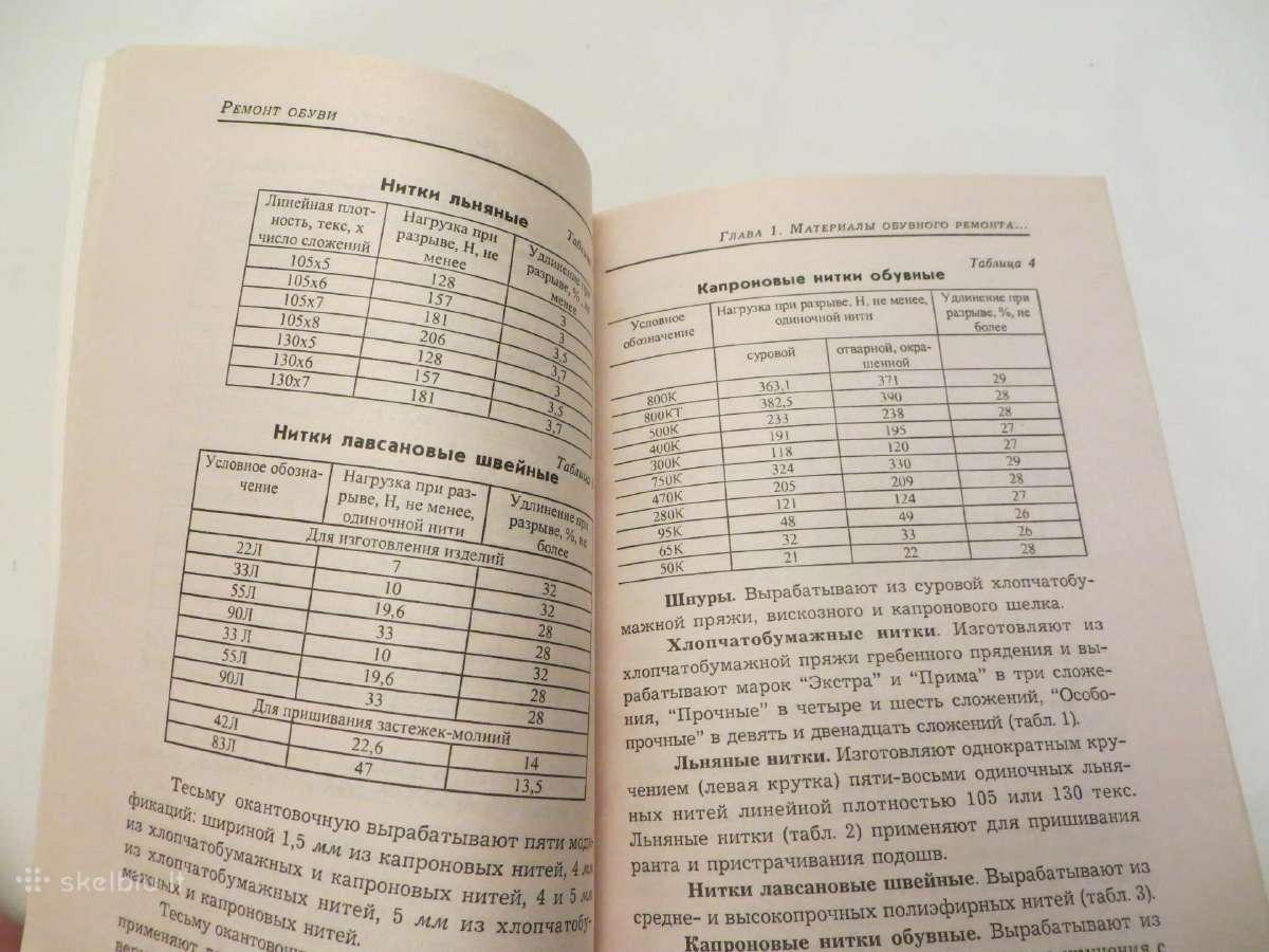 Knyga Avalynės remontas savo rankomis. 2000 - nuotraukos Nr. 8