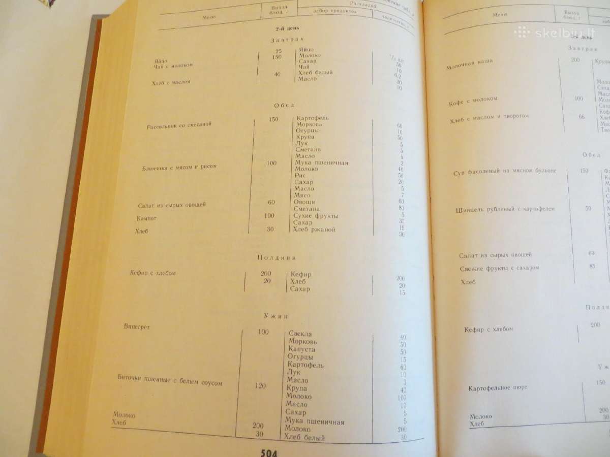 Knyga apie sveikatą. Labai daug info visiems. 1988 - nuotraukos Nr. 24