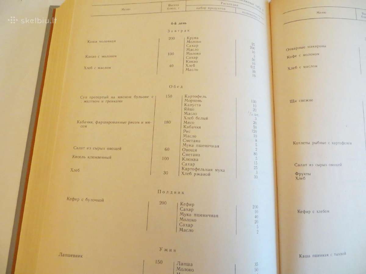 Knyga apie sveikatą. Labai daug info visiems. 1988 - nuotraukos Nr. 25