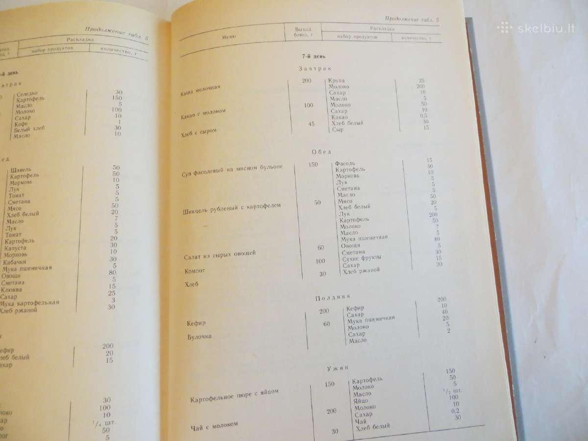 Knyga apie sveikatą. Labai daug info visiems. 1988 - nuotraukos Nr. 26