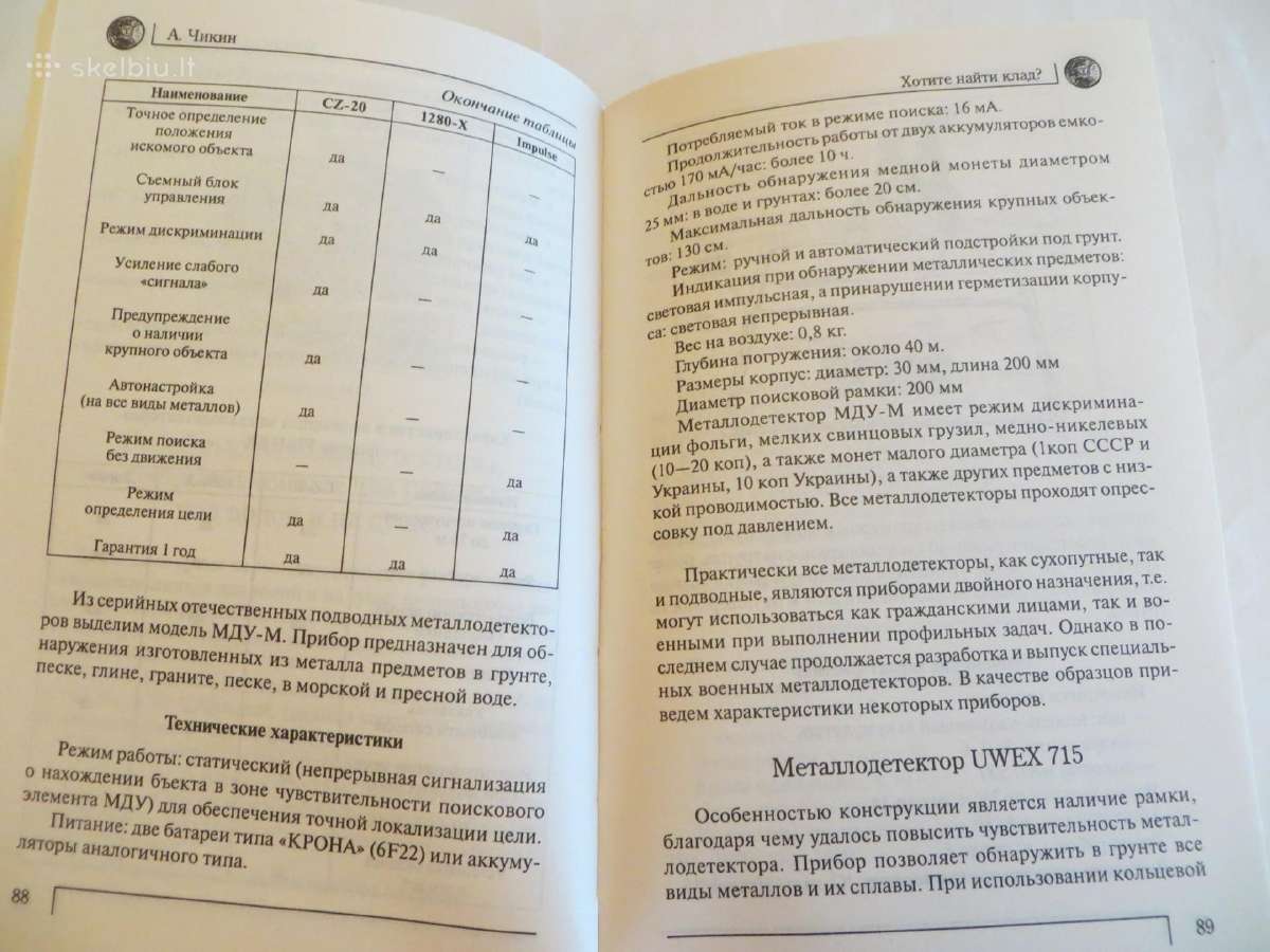 Knyga Ar norite rasti lobį? 2008 - nuotraukos Nr. 11