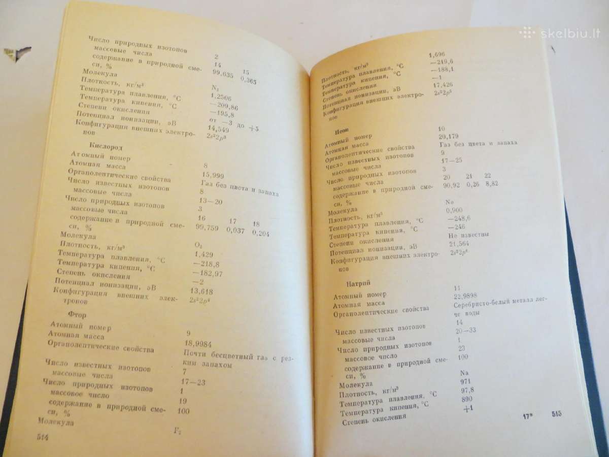 Knyga Cheminių elementų žinynas. 1983 Du tomai. - nuotraukos Nr. 14
