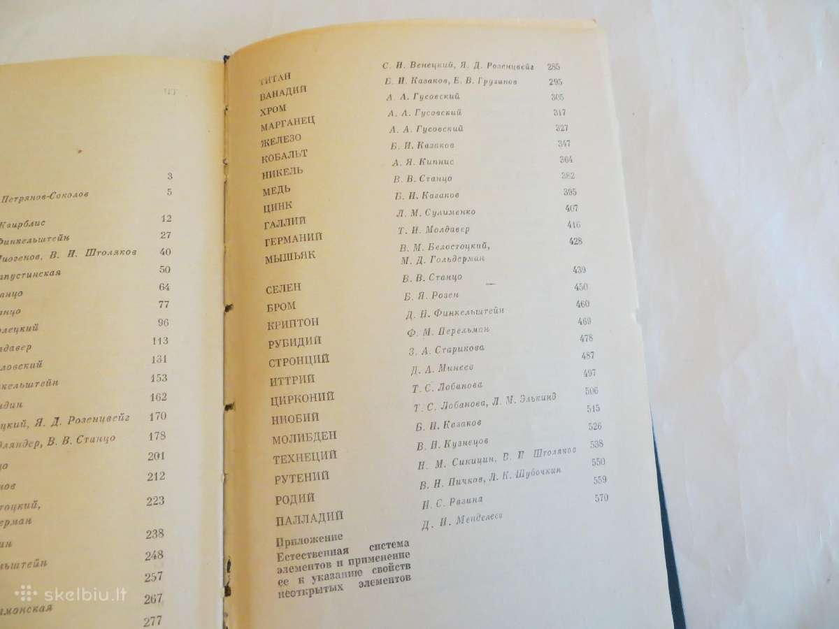 Knyga Cheminių elementų žinynas. 1983 Du tomai. - nuotraukos Nr. 36