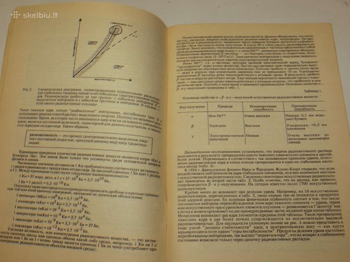 Knyga Kiek pavojingas apšvitinimas radiacija. 1991 - nuotraukos Nr. 8