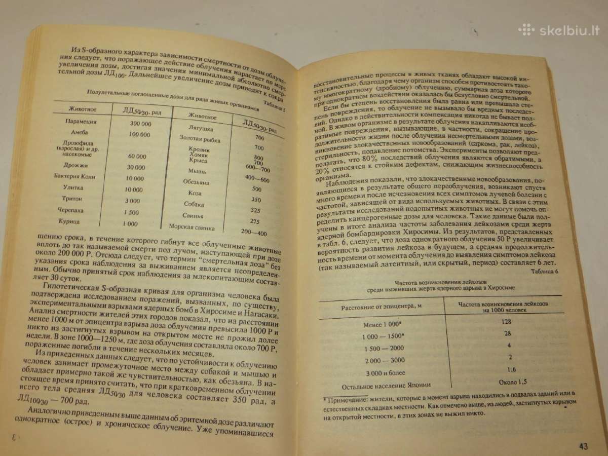 Knyga Kiek pavojingas apšvitinimas radiacija. 1991 - nuotraukos Nr. 16