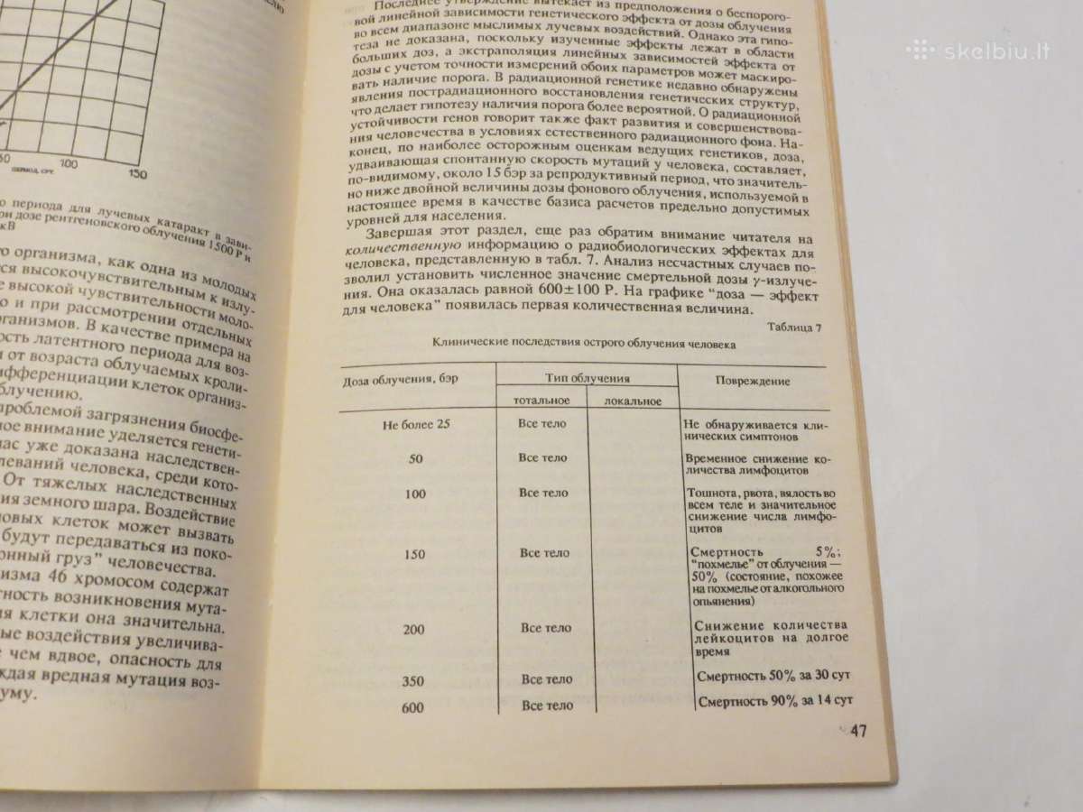 Knyga Kiek pavojingas apšvitinimas radiacija. 1991 - nuotraukos Nr. 17