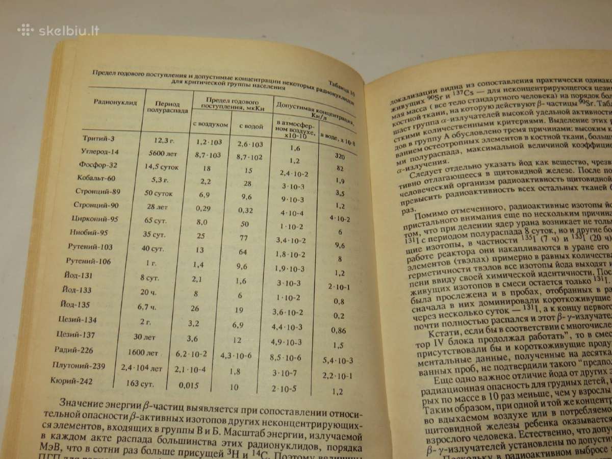 Knyga Kiek pavojingas apšvitinimas radiacija. 1991 - nuotraukos Nr. 21