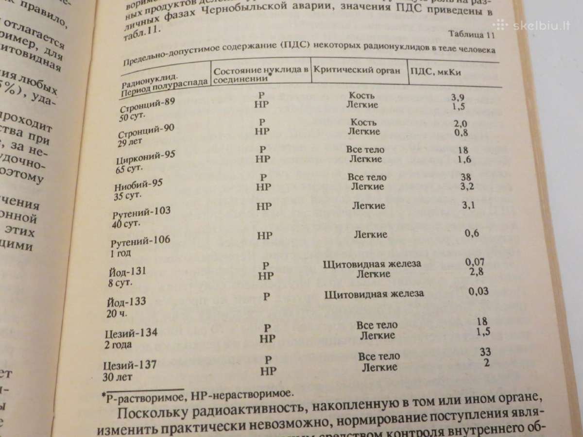Knyga Kiek pavojingas apšvitinimas radiacija. 1991 - nuotraukos Nr. 22