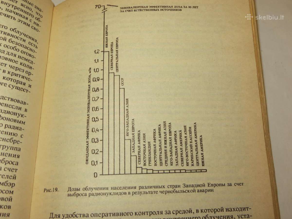 Knyga Kiek pavojingas apšvitinimas radiacija. 1991 - nuotraukos Nr. 23