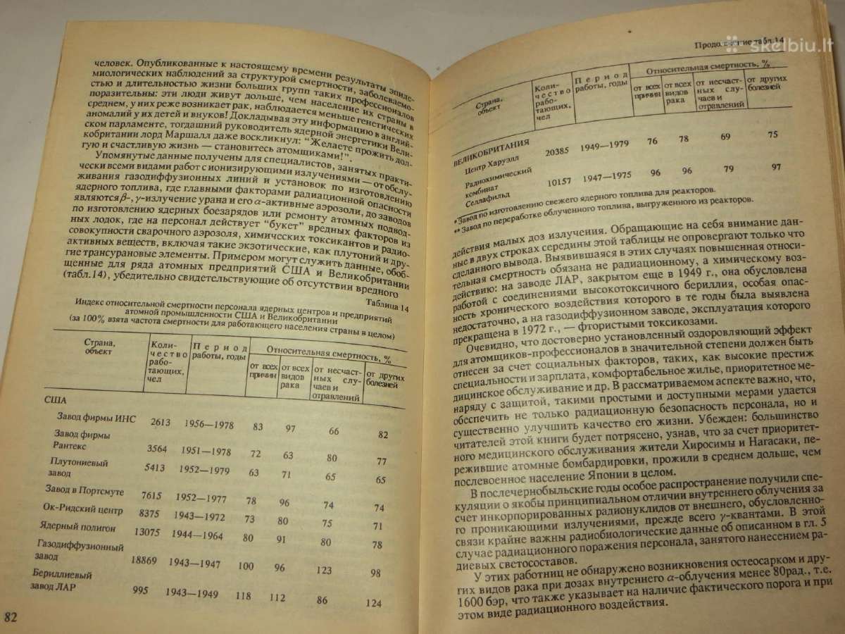 Knyga Kiek pavojingas apšvitinimas radiacija. 1991 - nuotraukos Nr. 24
