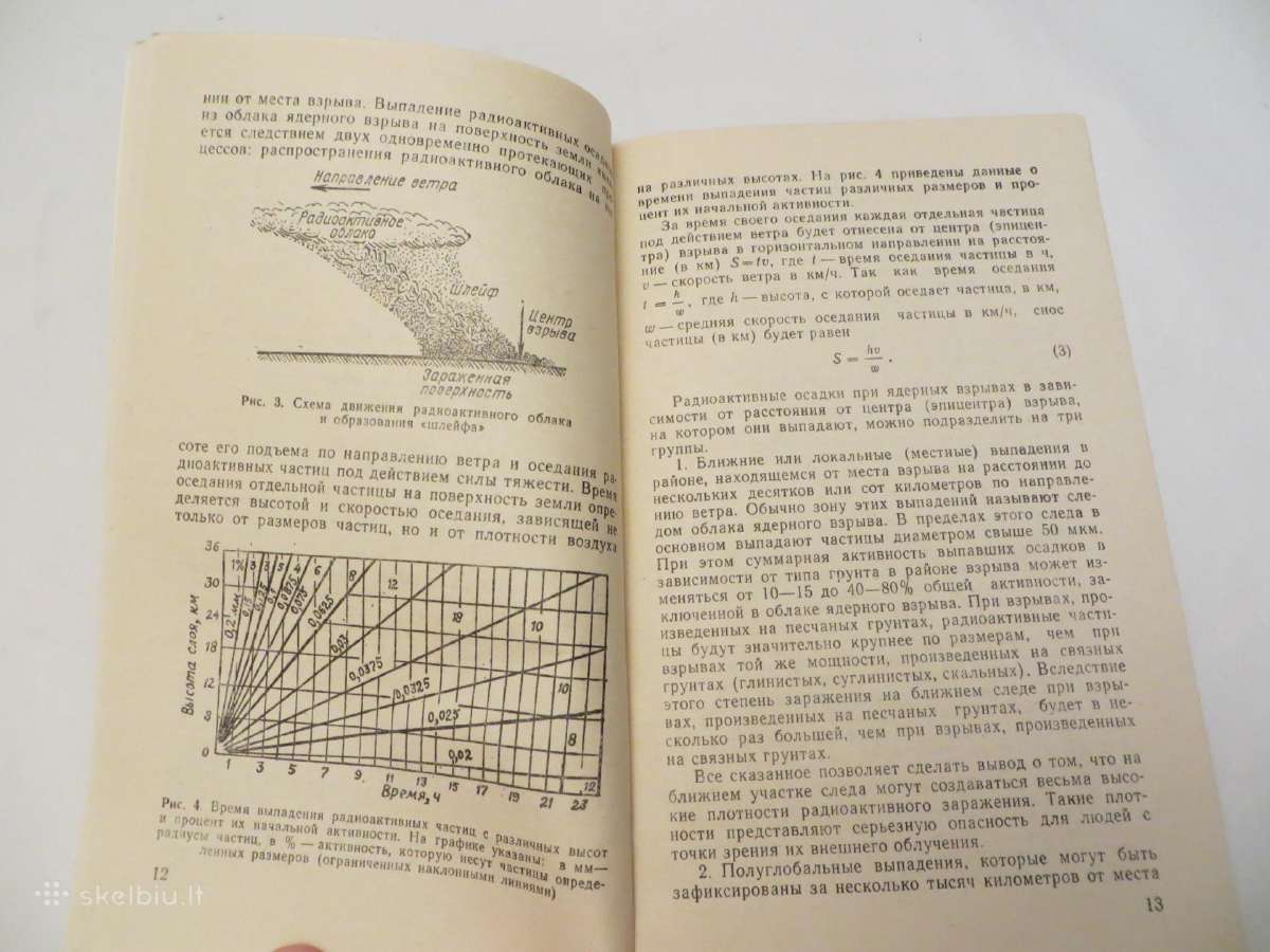 Knyga Dėmesio! Radiacinis užkrėtimas! 1982 - nuotraukos Nr. 10