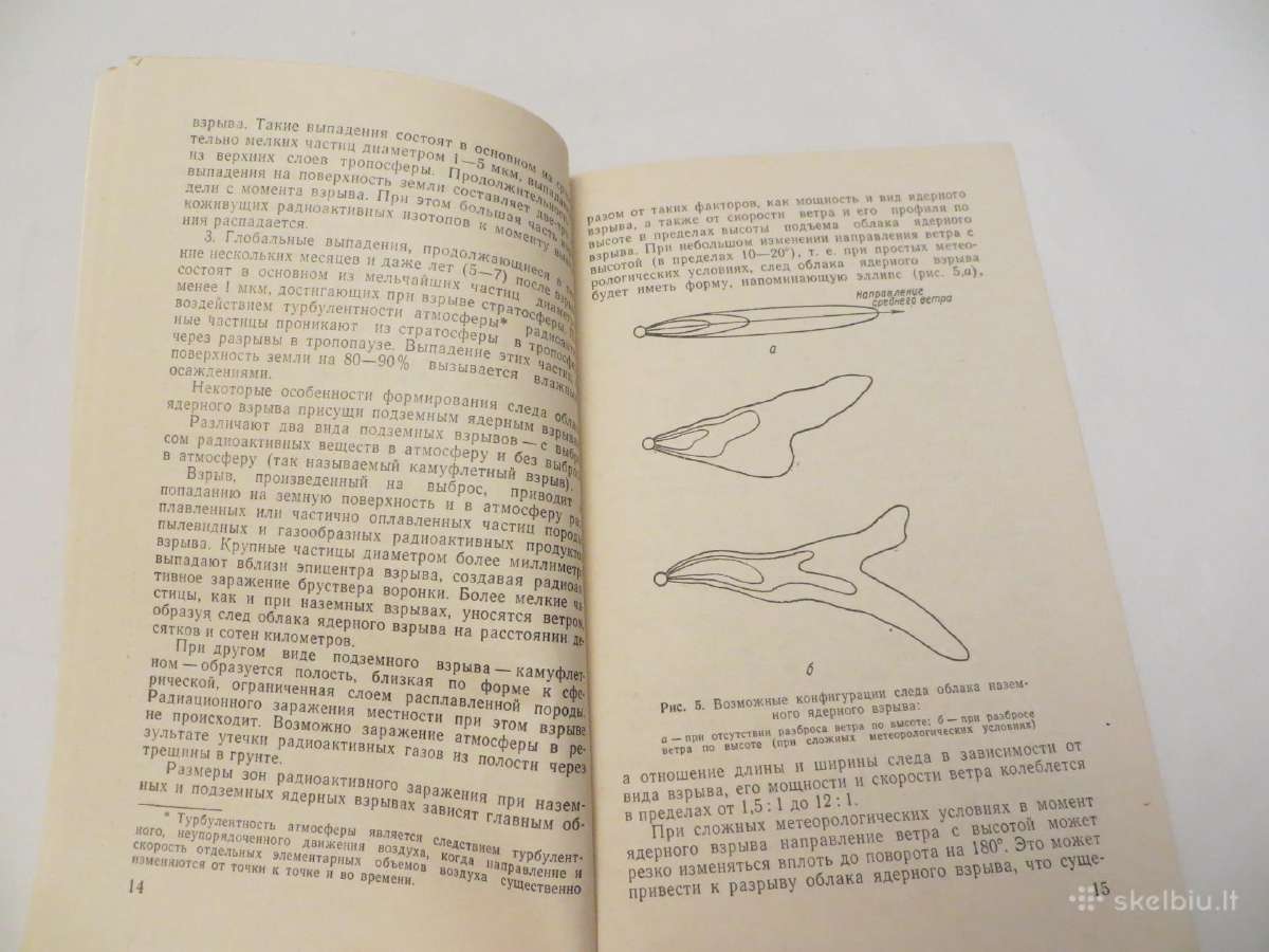 Knyga Dėmesio! Radiacinis užkrėtimas! 1982 - nuotraukos Nr. 11