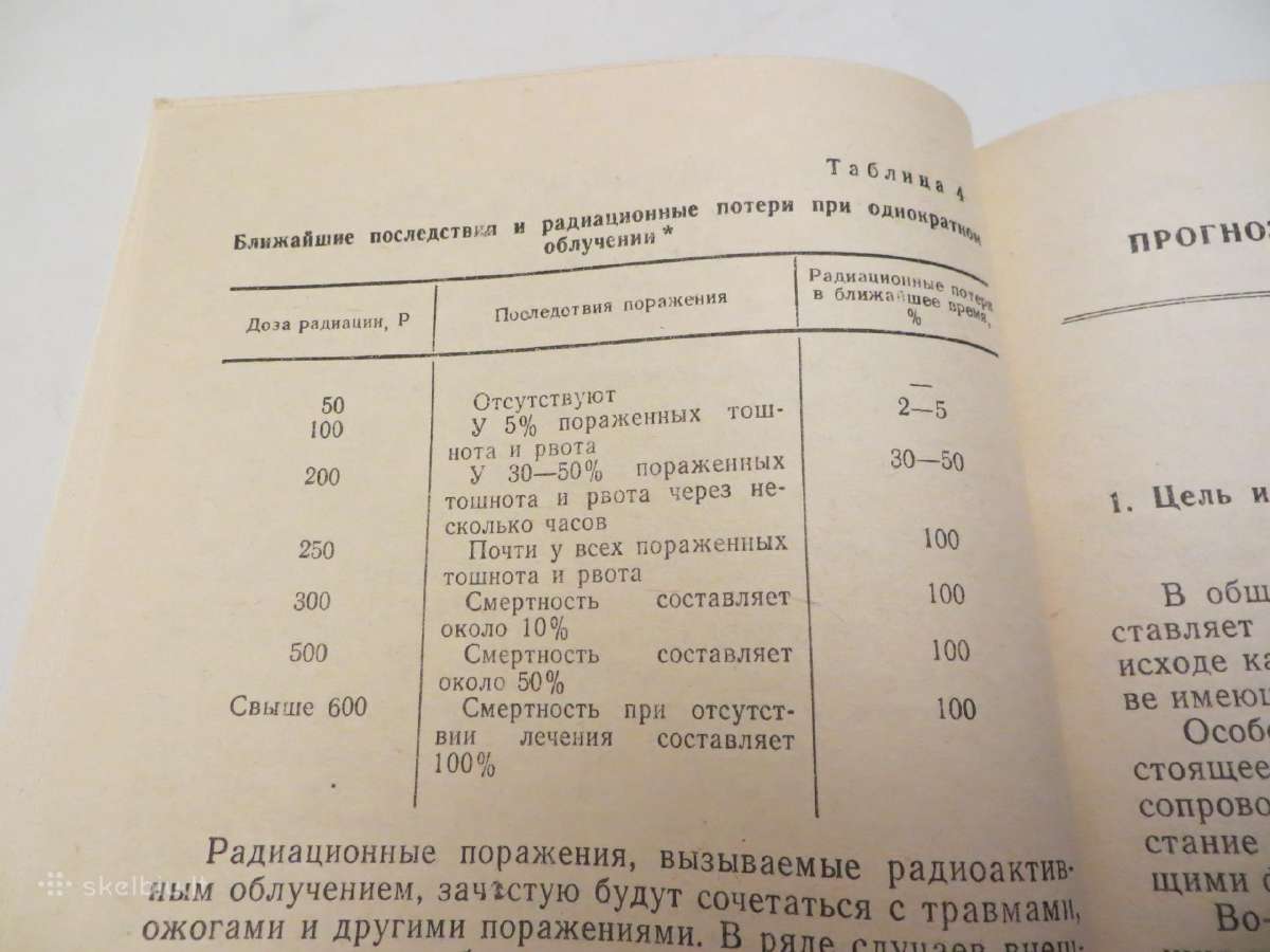 Knyga Dėmesio! Radiacinis užkrėtimas! 1982 - nuotraukos Nr. 15