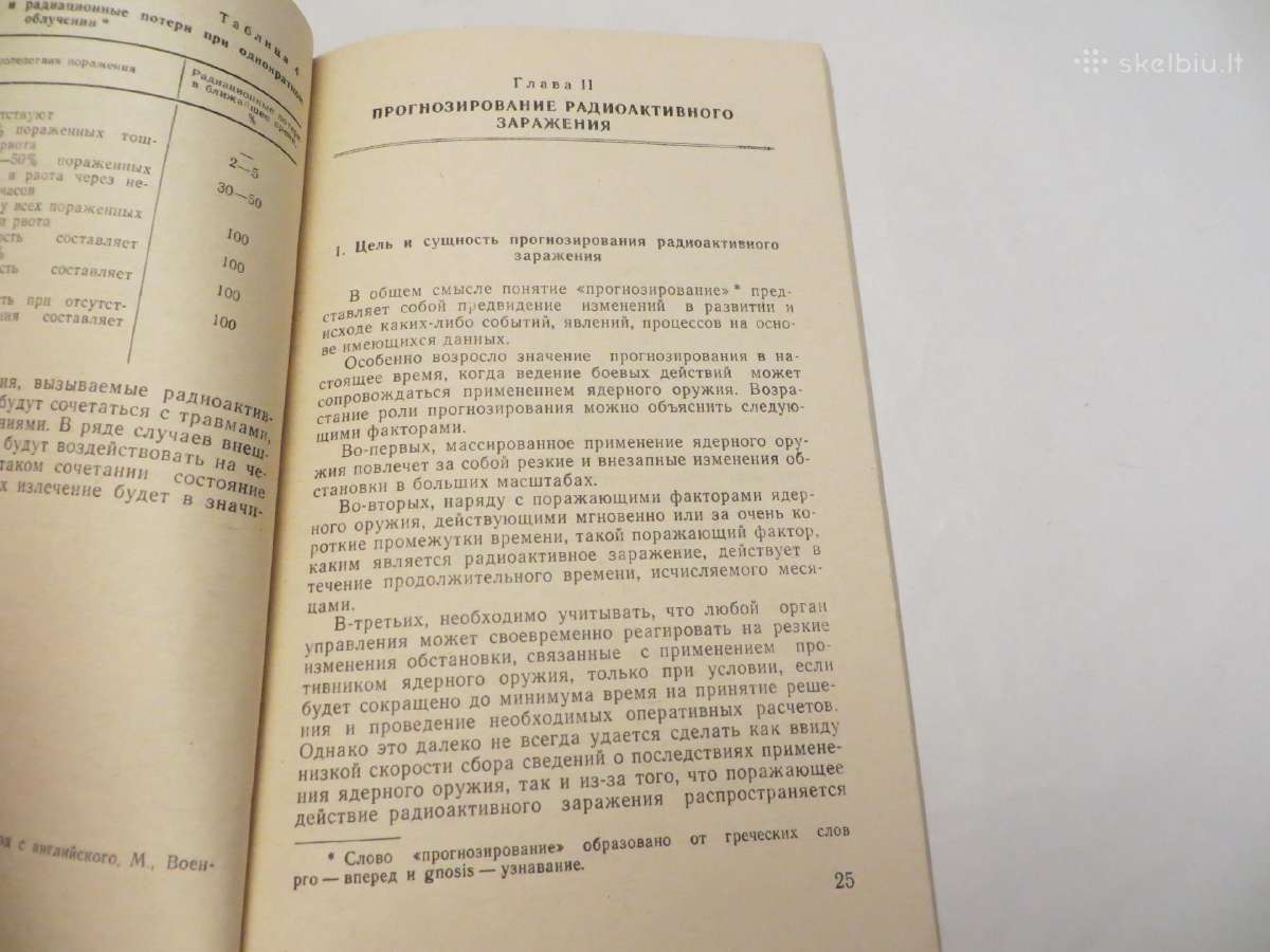 Knyga Dėmesio! Radiacinis užkrėtimas! 1982 - nuotraukos Nr. 16