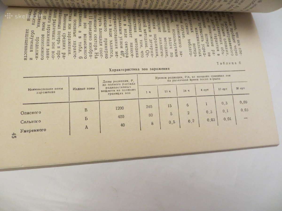 Knyga Dėmesio! Radiacinis užkrėtimas! 1982 - nuotraukos Nr. 20