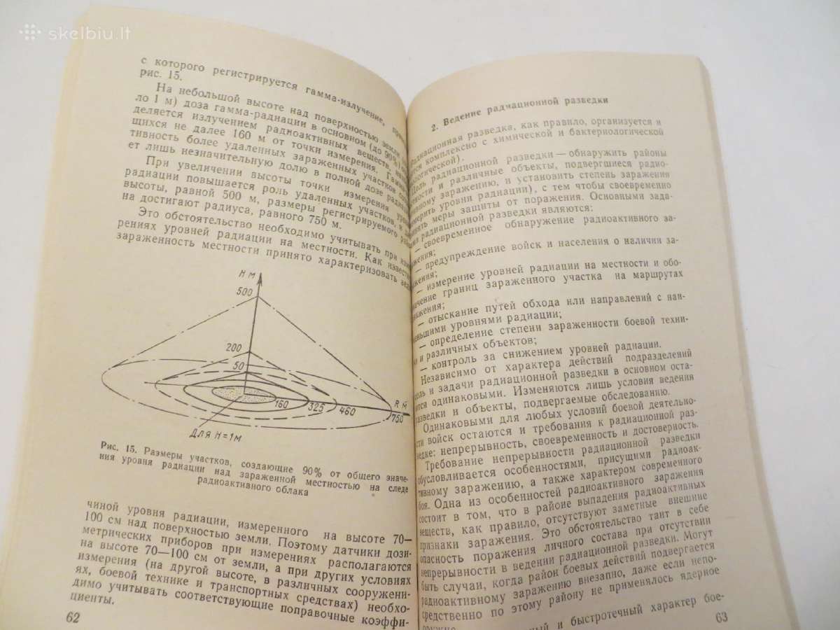 Knyga Dėmesio! Radiacinis užkrėtimas! 1982 - nuotraukos Nr. 22