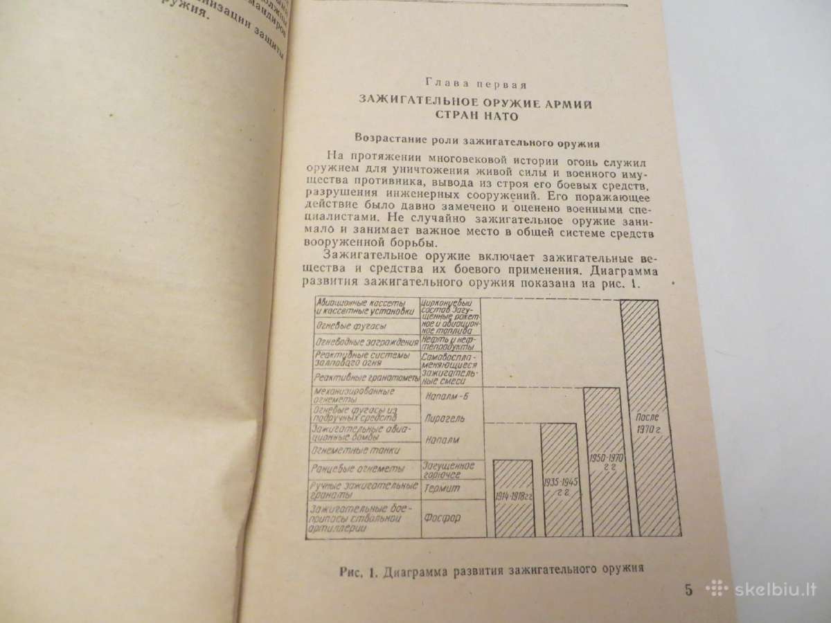 Knyga Padegamieji ginklai ir apsauga nuo jų. 1983 - nuotraukos Nr. 5