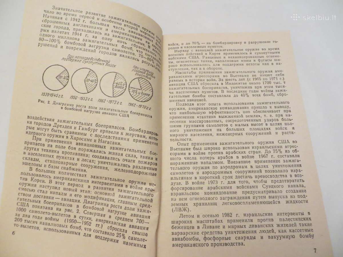 Knyga Padegamieji ginklai ir apsauga nuo jų. 1983 - nuotraukos Nr. 6