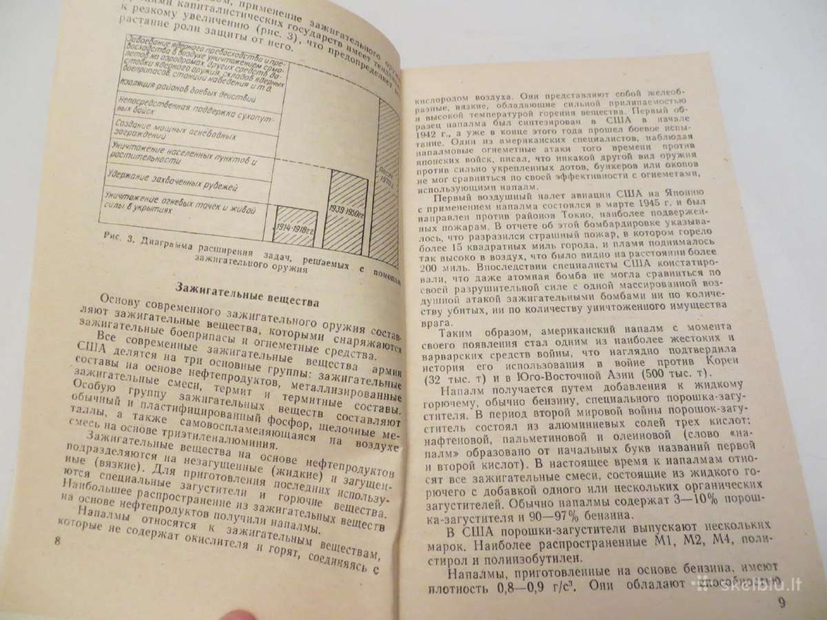 Knyga Padegamieji ginklai ir apsauga nuo jų. 1983 - nuotraukos Nr. 7