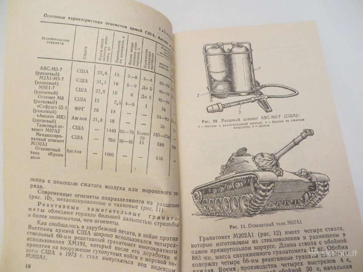 Knyga Padegamieji ginklai ir apsauga nuo jų. 1983 - nuotraukos Nr. 12