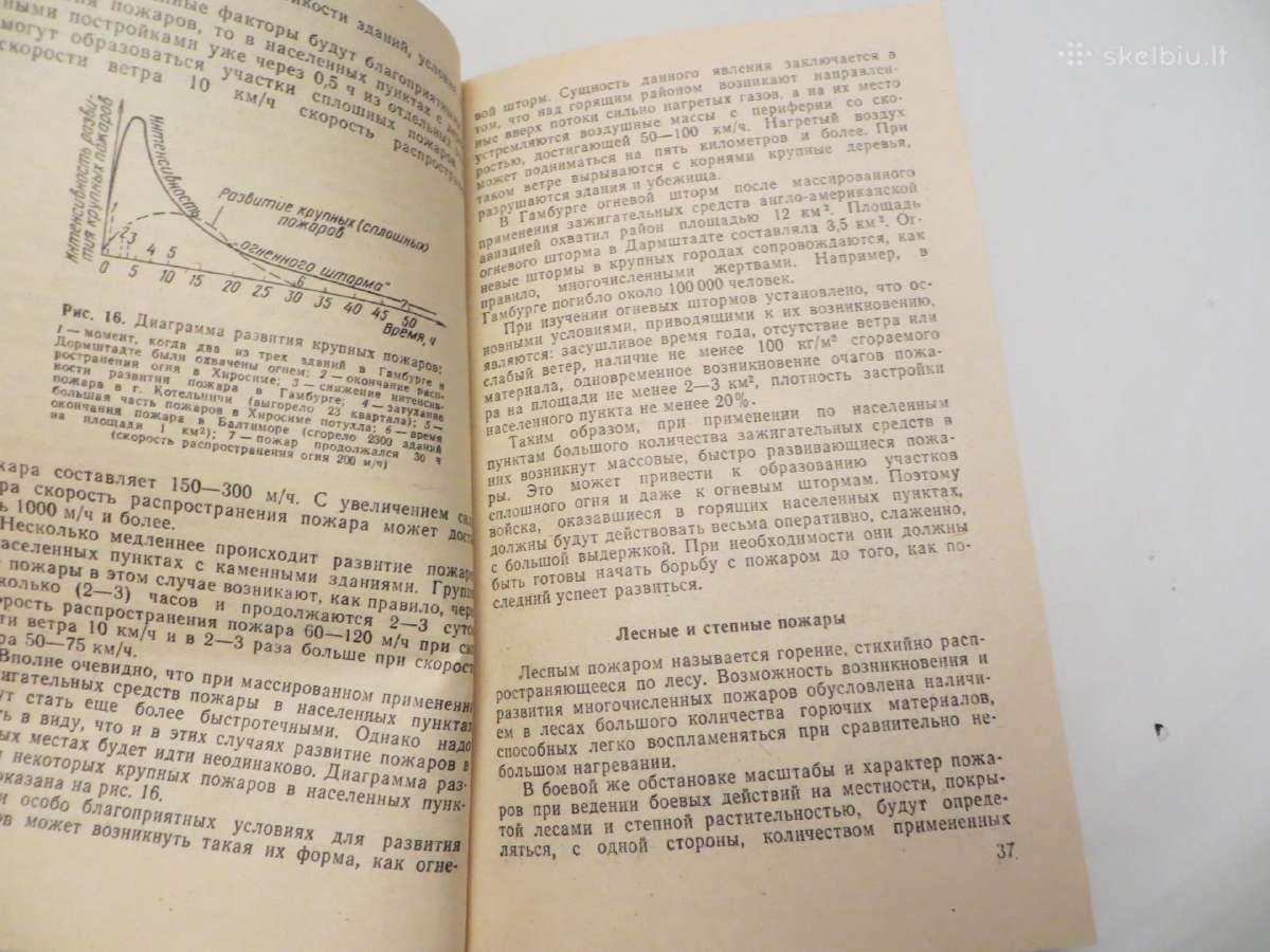 Knyga Padegamieji ginklai ir apsauga nuo jų. 1983 - nuotraukos Nr. 18