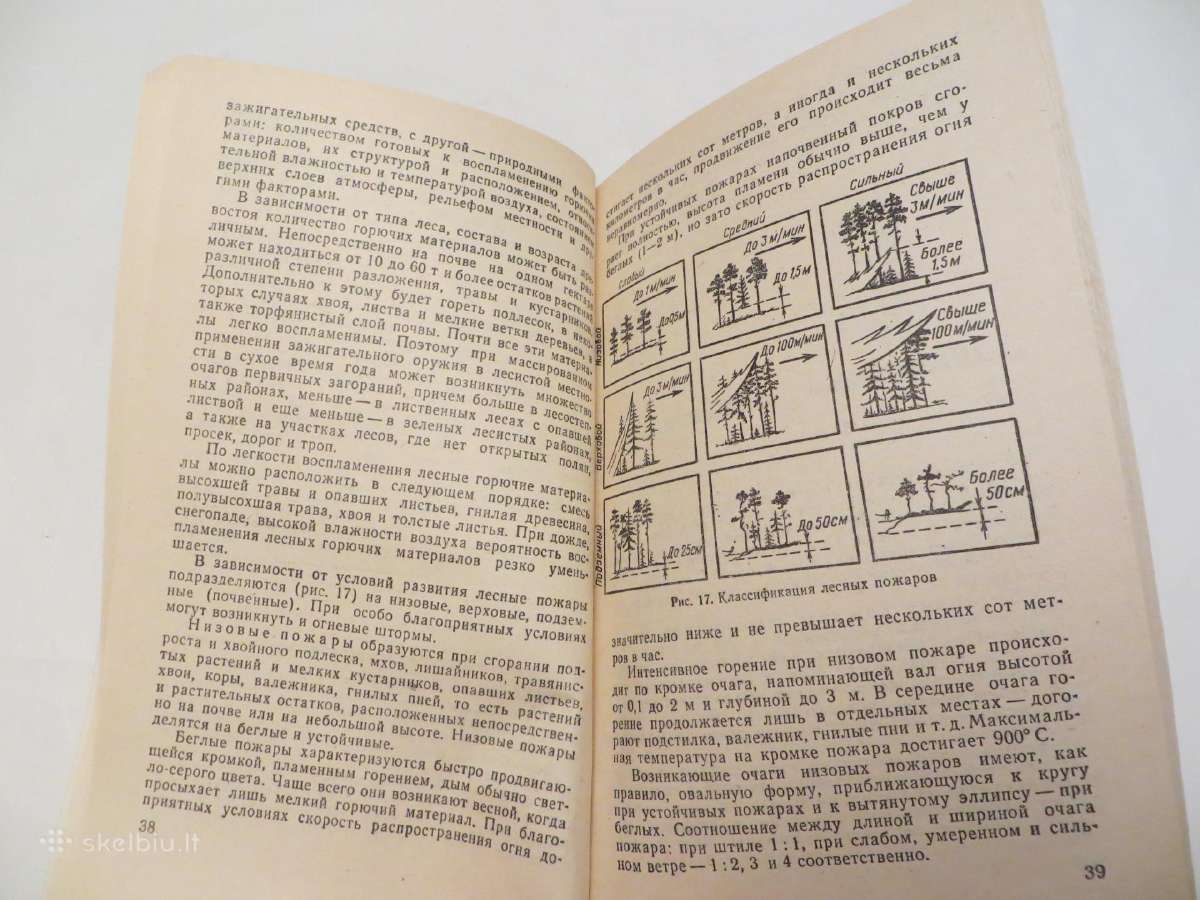 Knyga Padegamieji ginklai ir apsauga nuo jų. 1983 - nuotraukos Nr. 19