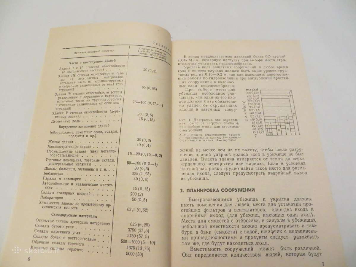 Knyga Greita slėptuvių statyba. 1983 - nuotraukos Nr. 8