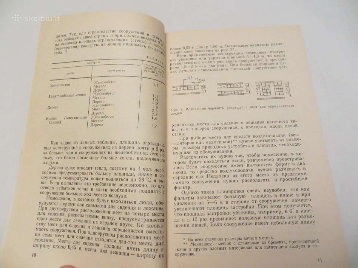 Knyga Greita slėptuvių statyba. 1983 - nuotraukos Nr. 10