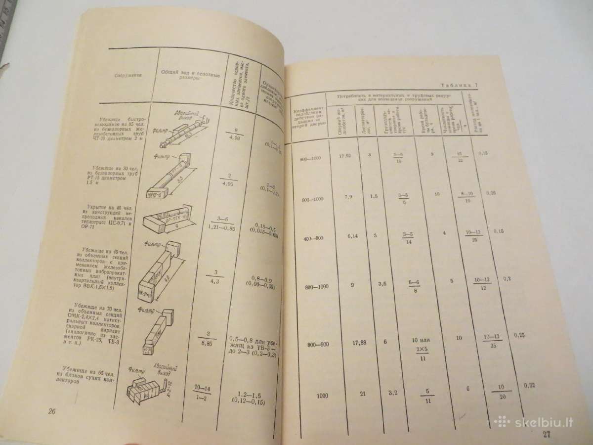 Knyga Greita slėptuvių statyba. 1983 - nuotraukos Nr. 15