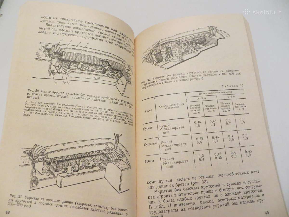 Knyga Greita slėptuvių statyba. 1983 - nuotraukos Nr. 18