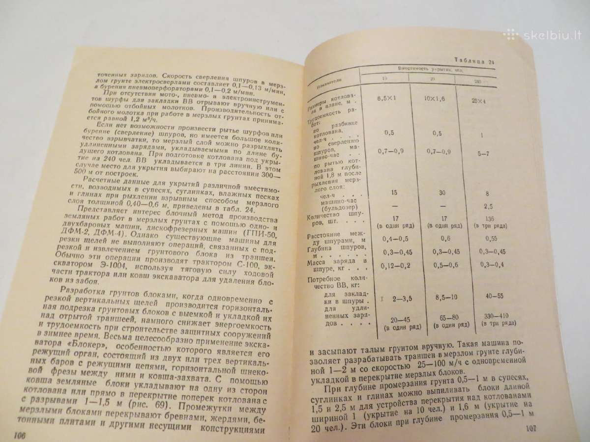 Knyga Greita slėptuvių statyba. 1983 - nuotraukos Nr. 27