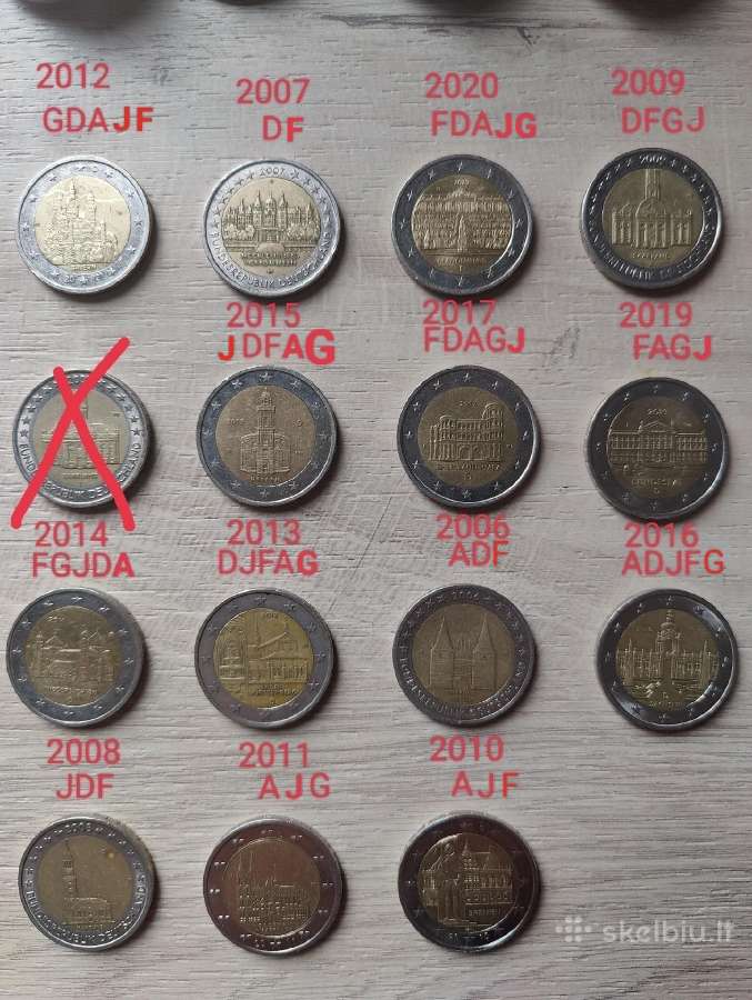 2 Eur monetos mainams, keitimui - nuotraukos Nr. 21