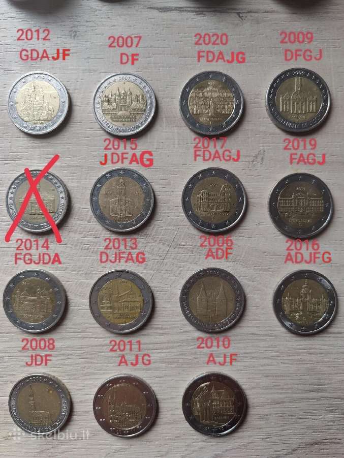 2 eur mainams keitimui - nuotraukos Nr. 13