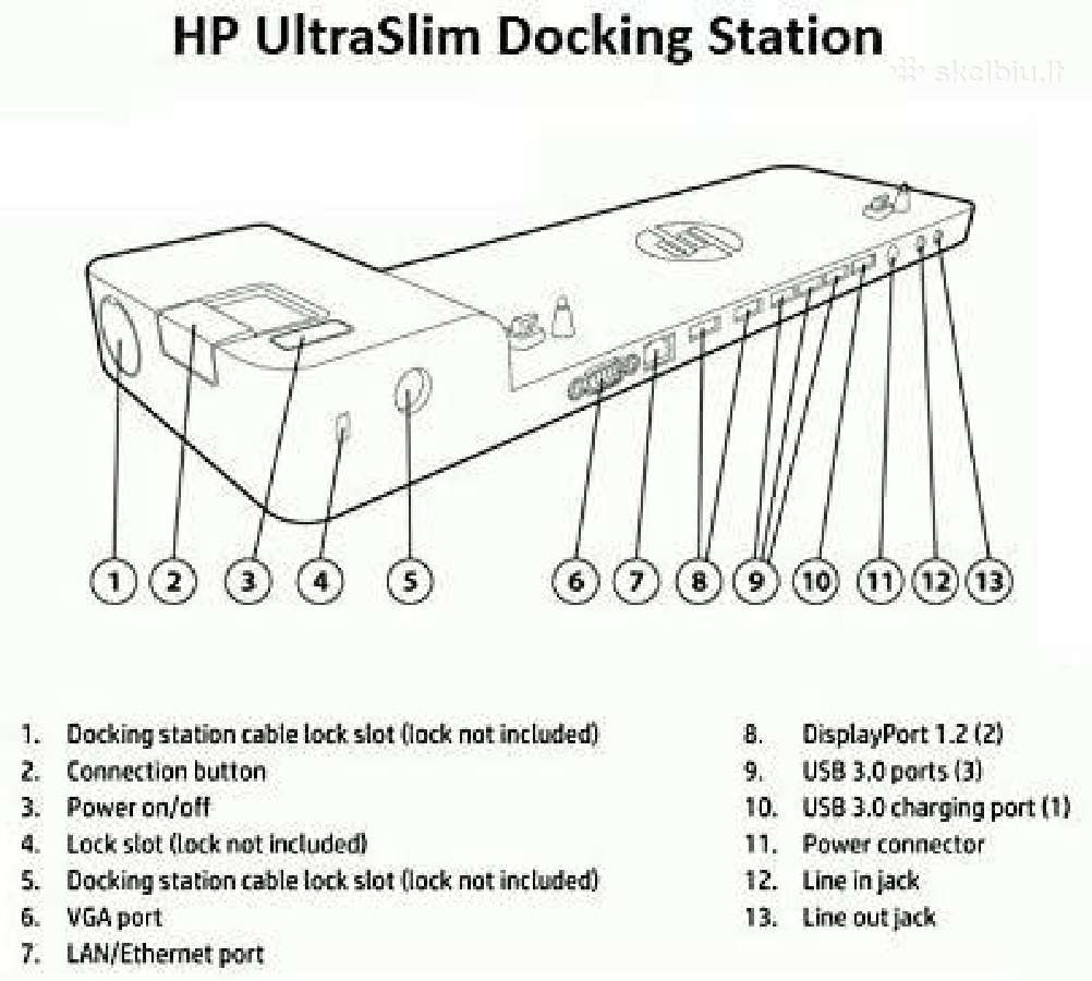 Hp Ultraslim Docking Station G2 + mait. blokas - nuotraukos Nr. 3