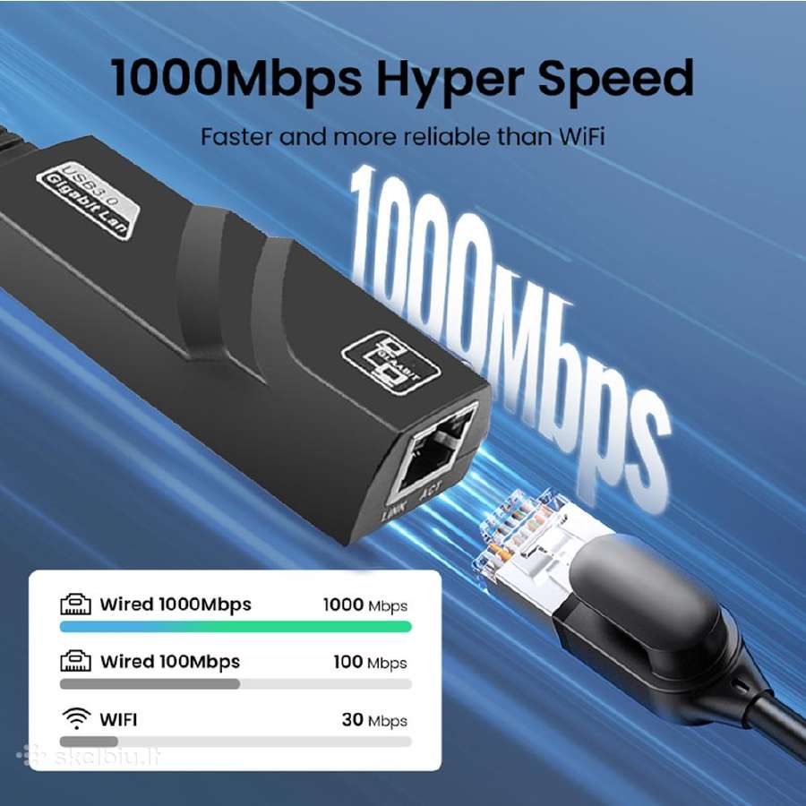 Lan adapteris Usb, Usb-c - nuotraukos Nr. 3