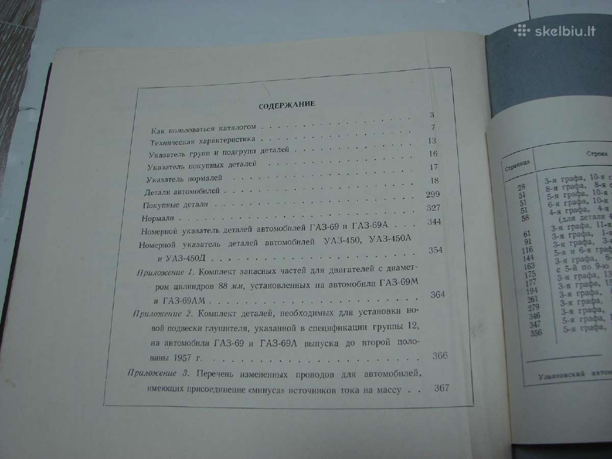 Katalogas Газ-69, 69а, Уаз-450, 450а, 450-д - nuotraukos Nr. 12