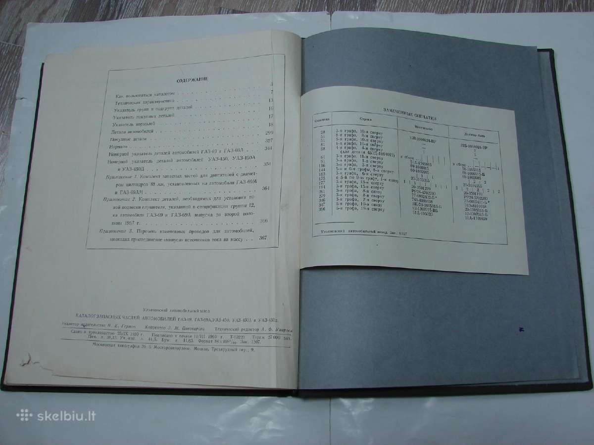 Katalogas Газ-69, 69а, Уаз-450, 450а, 450-д - nuotraukos Nr. 13