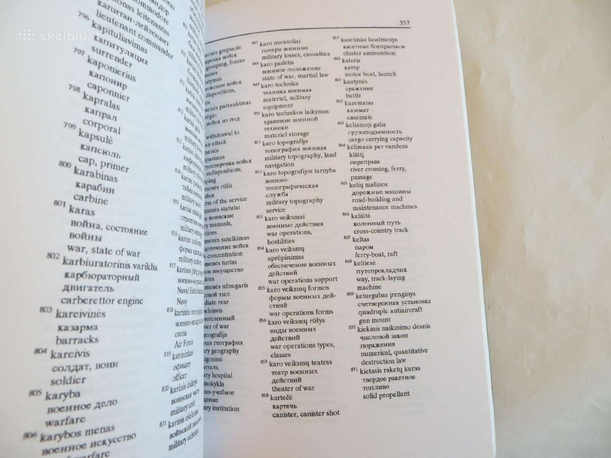 Knyga Karybos žodynas Antanas Smetona 1995 - nuotraukos Nr. 17