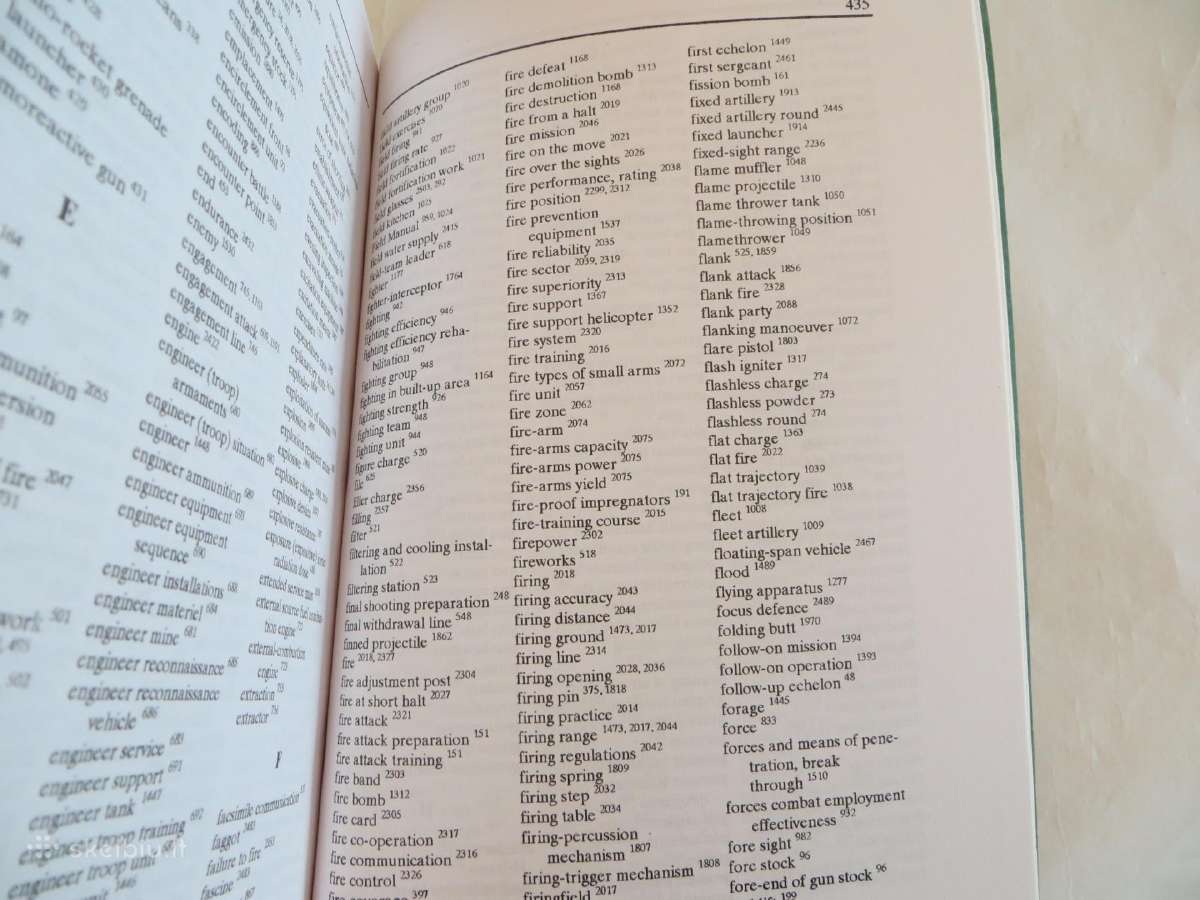 Knyga Karybos žodynas Antanas Smetona 1995 - nuotraukos Nr. 20