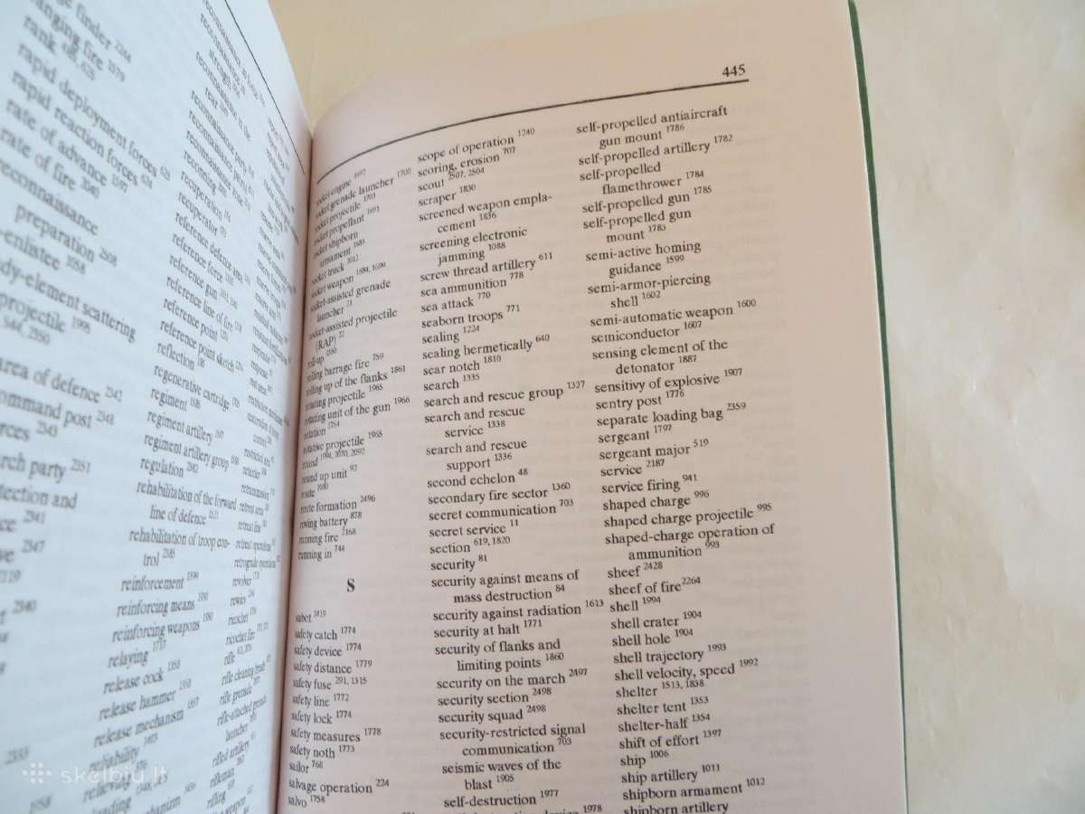 Knyga Karybos žodynas Antanas Smetona 1995 - nuotraukos Nr. 21