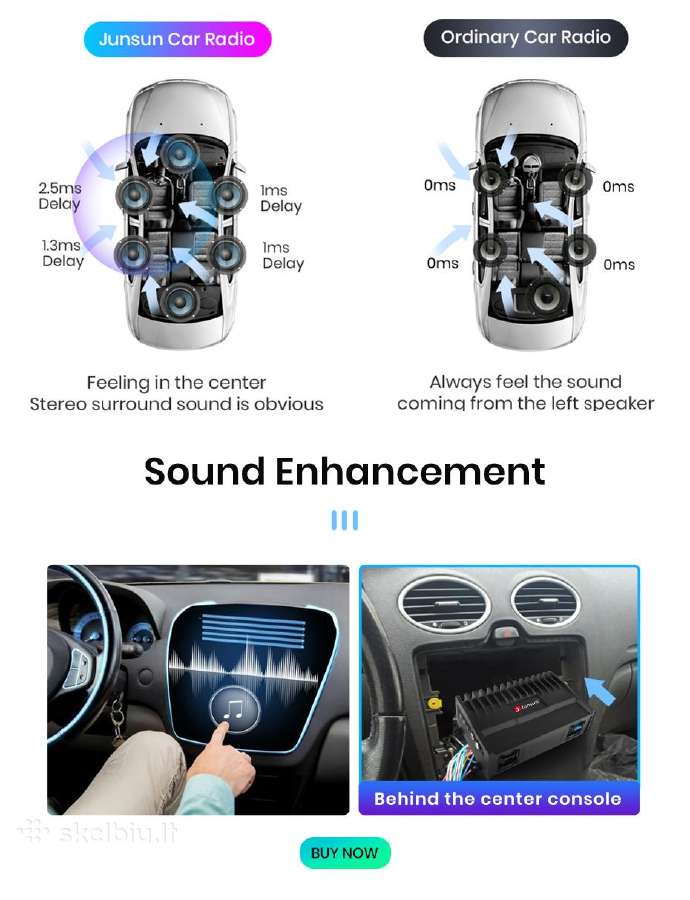 Renault Master 2003-2010 android multimedija - nuotraukos Nr. 7