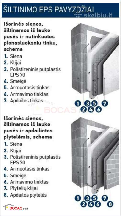 Neoporas, Polistirolas Eps, Xps, Pu. Pristatymas - nuotraukos Nr. 4