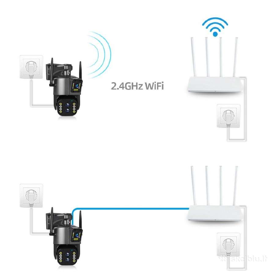 Lauko kamera su Trimis objektyvais, WiFi 12mp - nuotraukos Nr. 4