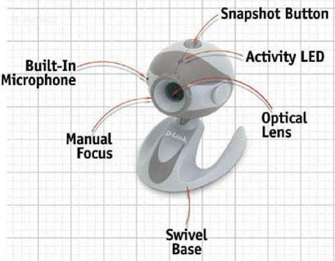 Dc-2120 Usb Pc Camera - nuotraukos Nr. 5