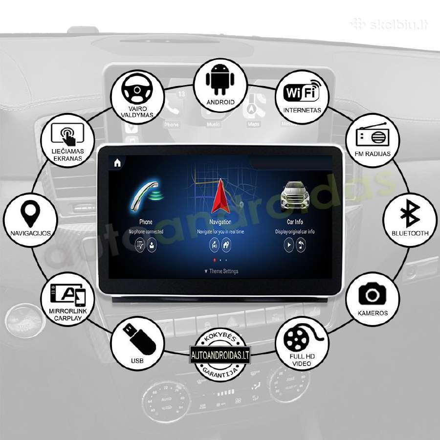 Mercedes 2012-15 Ml W166 Gl Android multimedia - nuotraukos Nr. 2
