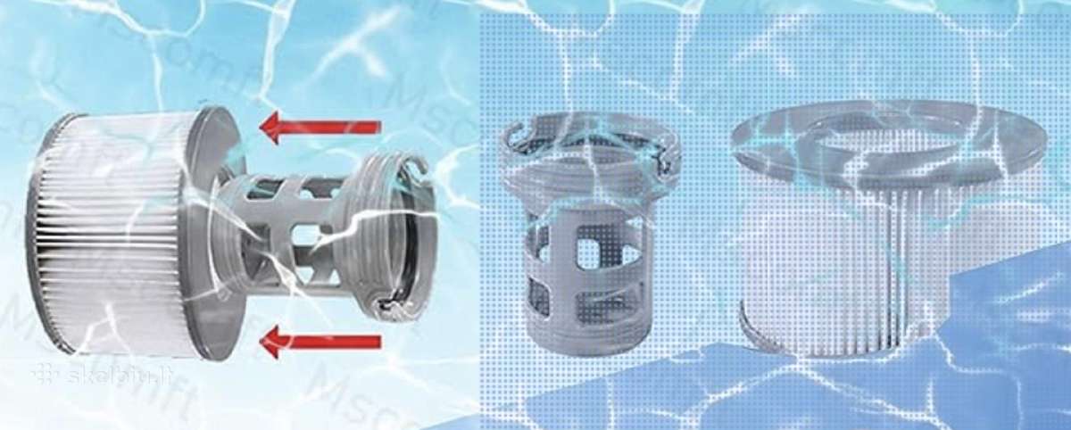 Mspa pripučiamo Spa baseino filtrų kasetės, 2 vnt. - nuotraukos Nr. 6
