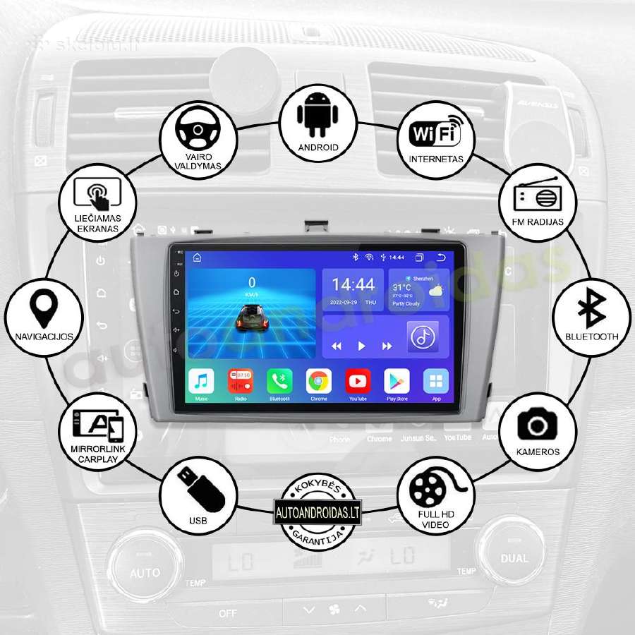 Toyota Avensis T27 2008-15 Android multimedia GPS - nuotraukos Nr. 2