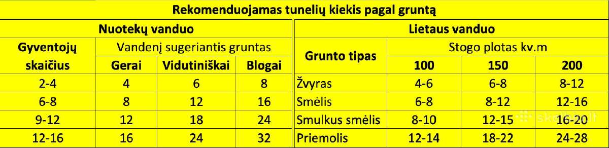 Infiltracinis Tunelis - nuotraukos Nr. 11