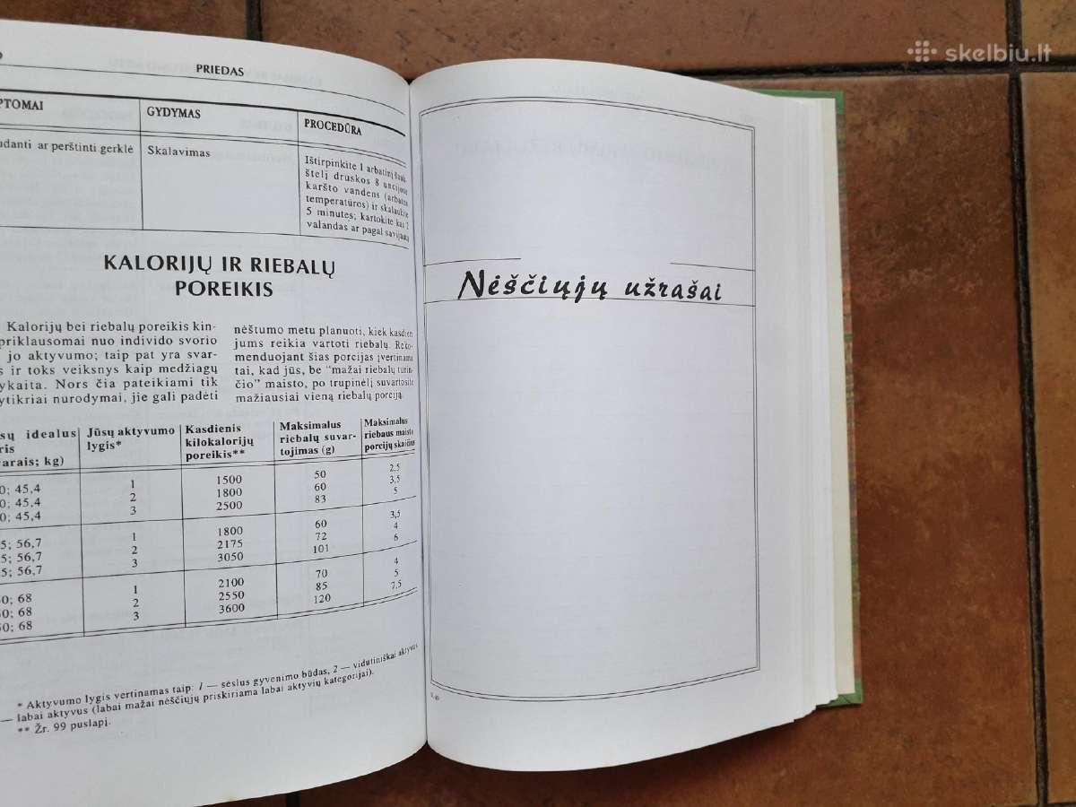 "Nėsčios moters vadovas" 1998 metai - nuotraukos Nr. 10