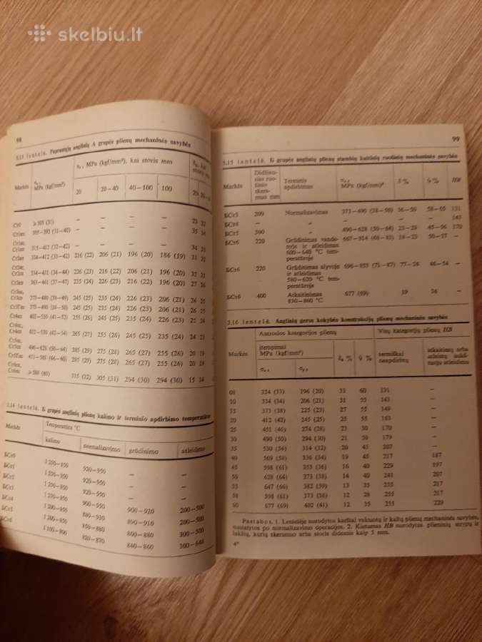 Inžinieriaus mechaniko žinynas - nuotraukos Nr. 5